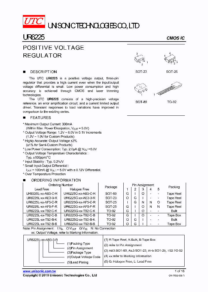 UR622510_4858783.PDF Datasheet