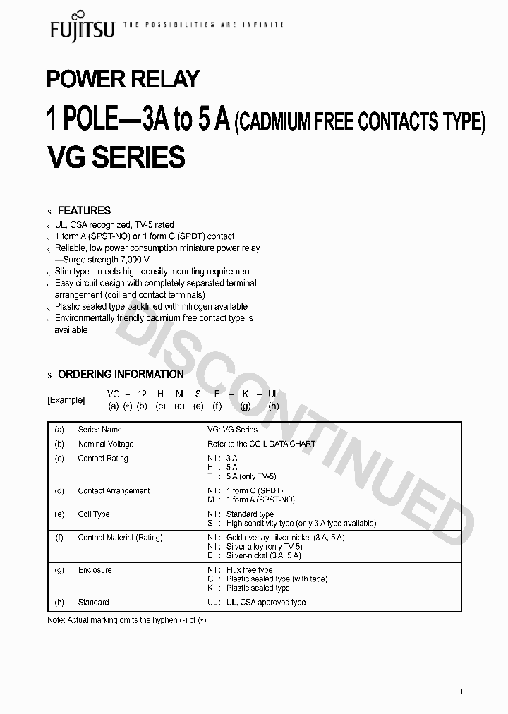 VG-12TE-C-UL_4588547.PDF Datasheet