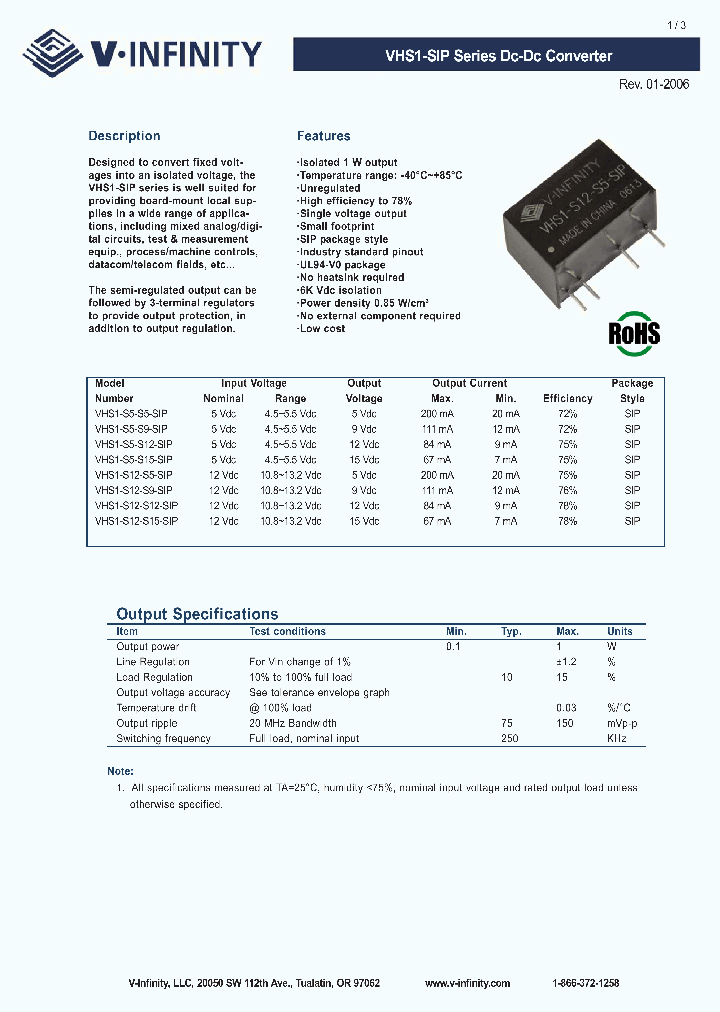 VHS1-S12-S12-SIP_4422502.PDF Datasheet