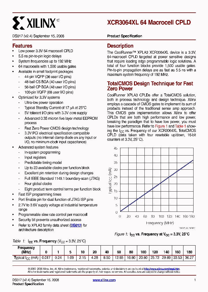 XCR3064XL-6CSG48C_4506387.PDF Datasheet