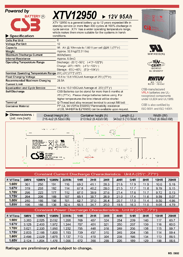 XTV12950_4886195.PDF Datasheet