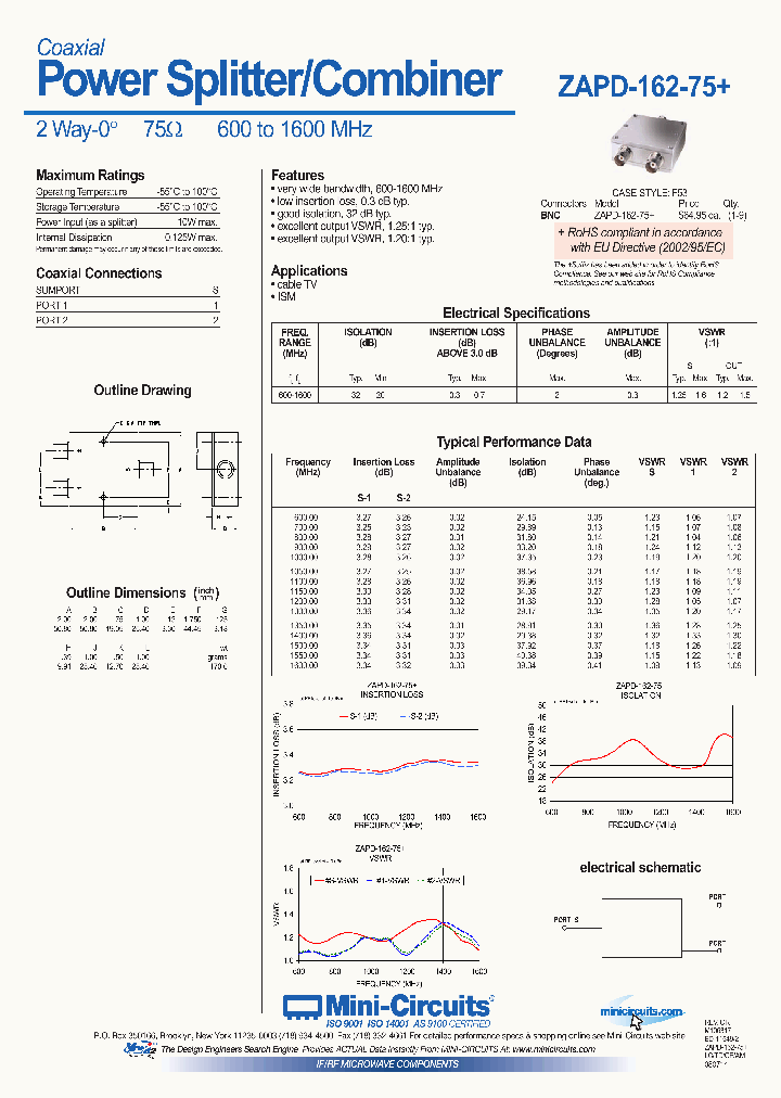 ZAPD-162-75_4416596.PDF Datasheet