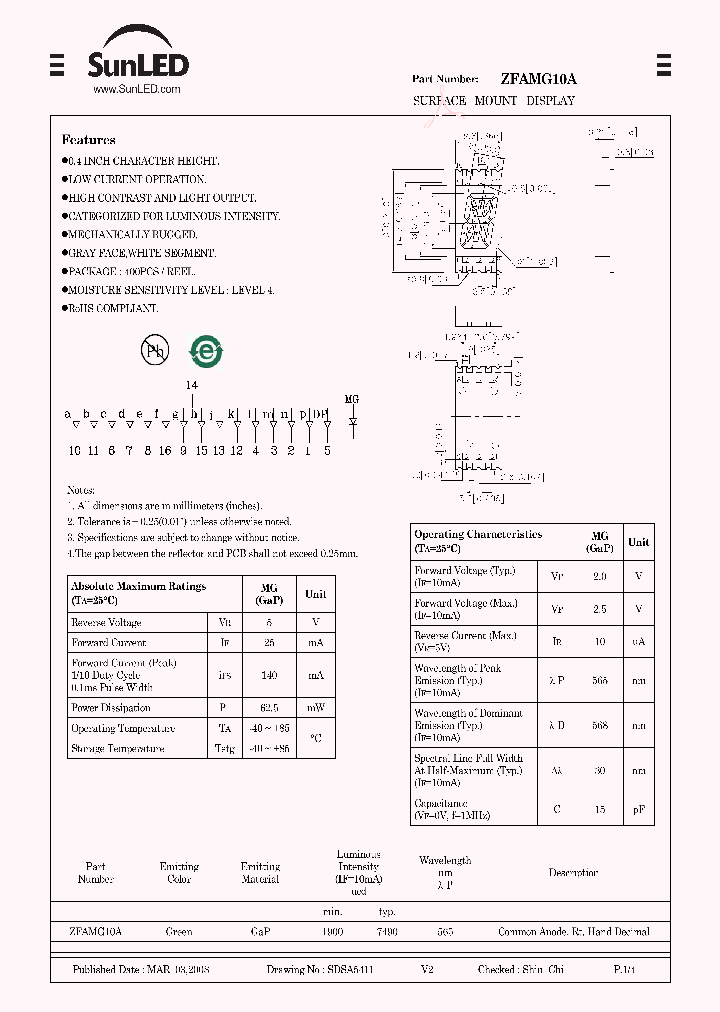 ZFAMG10A_4395585.PDF Datasheet