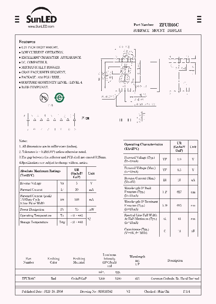 ZFUR05C_4221693.PDF Datasheet