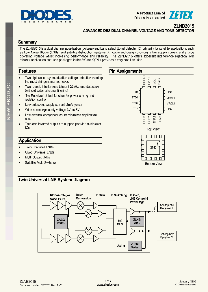 ZLNB2015_4673485.PDF Datasheet