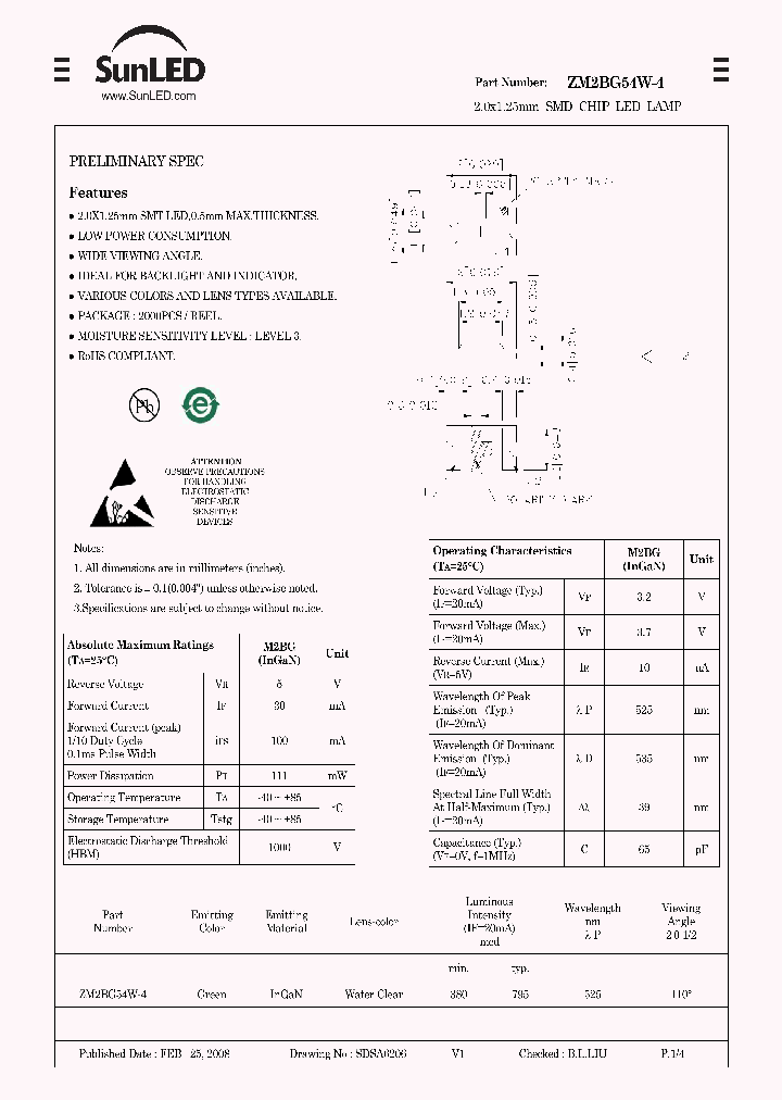 ZM2BG54W-4_4218432.PDF Datasheet