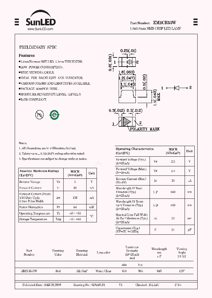 ZM2CR53W_4218278.PDF Datasheet