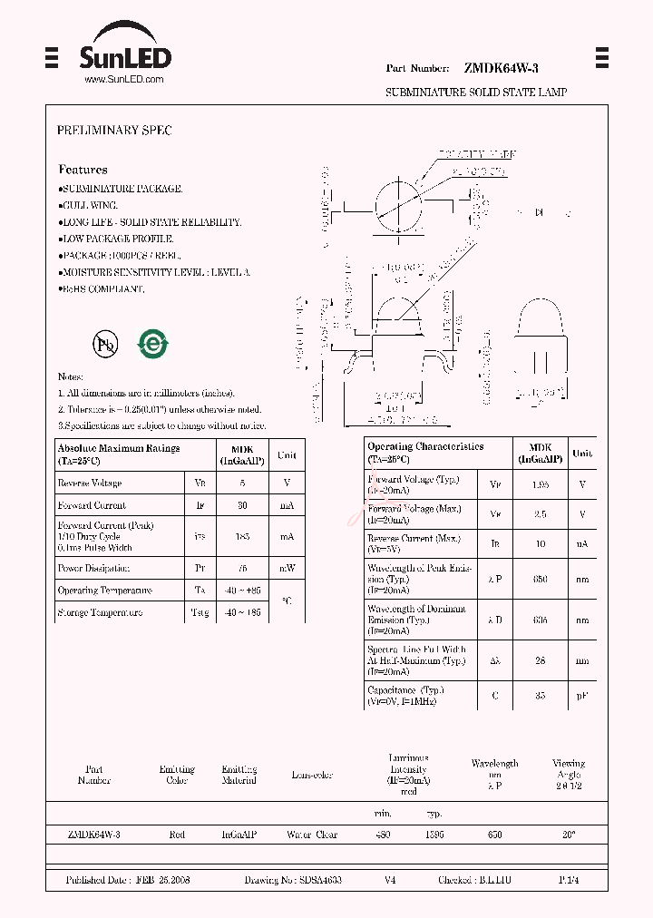 ZMDK64W-3_4228145.PDF Datasheet