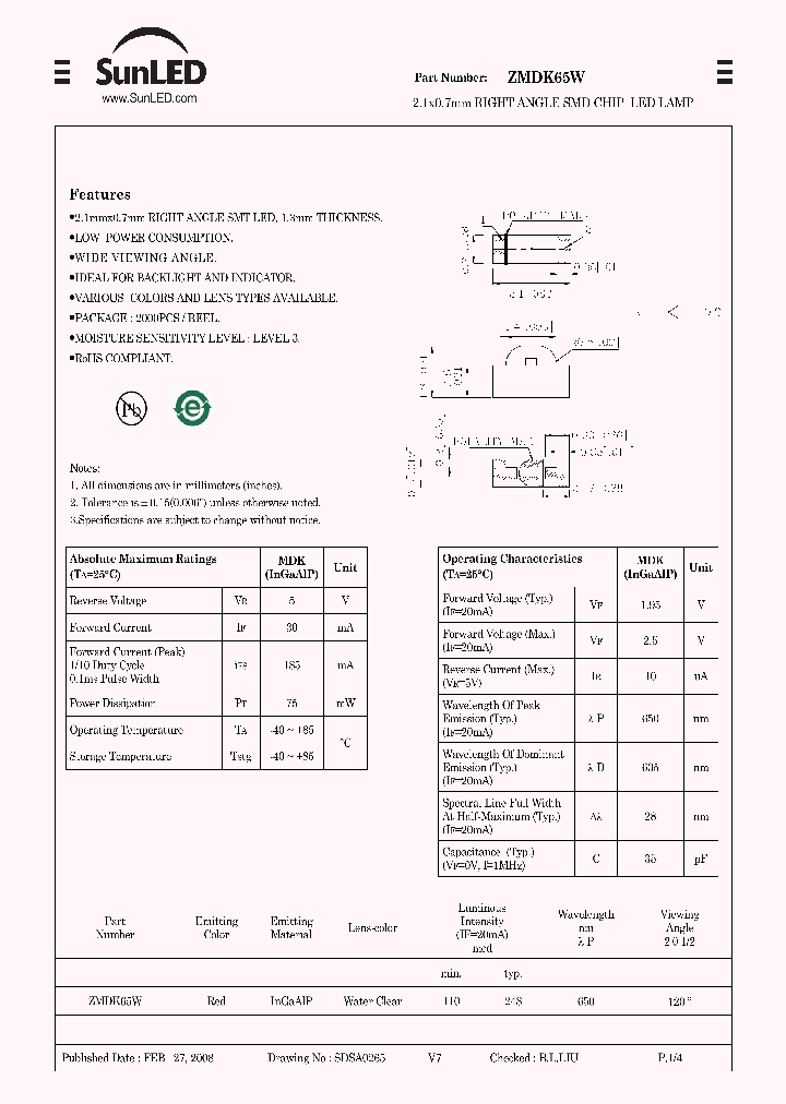 ZMDK65W_4736599.PDF Datasheet