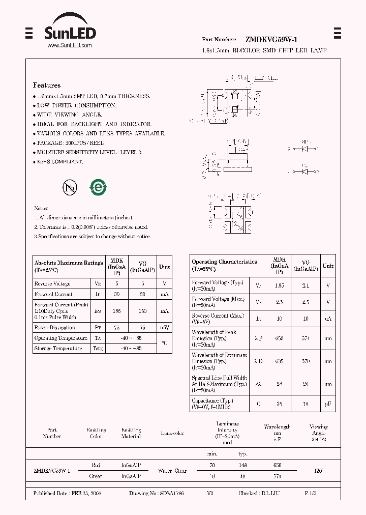 ZMDKVG59W-1_4246777.PDF Datasheet