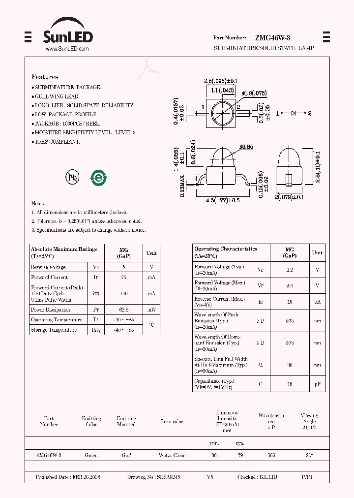 ZMG46W-3_4224755.PDF Datasheet