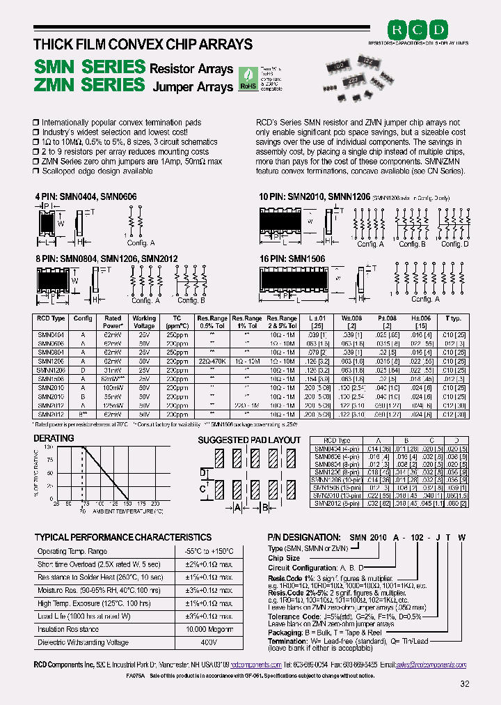 ZMN2010A-100-D_4670408.PDF Datasheet