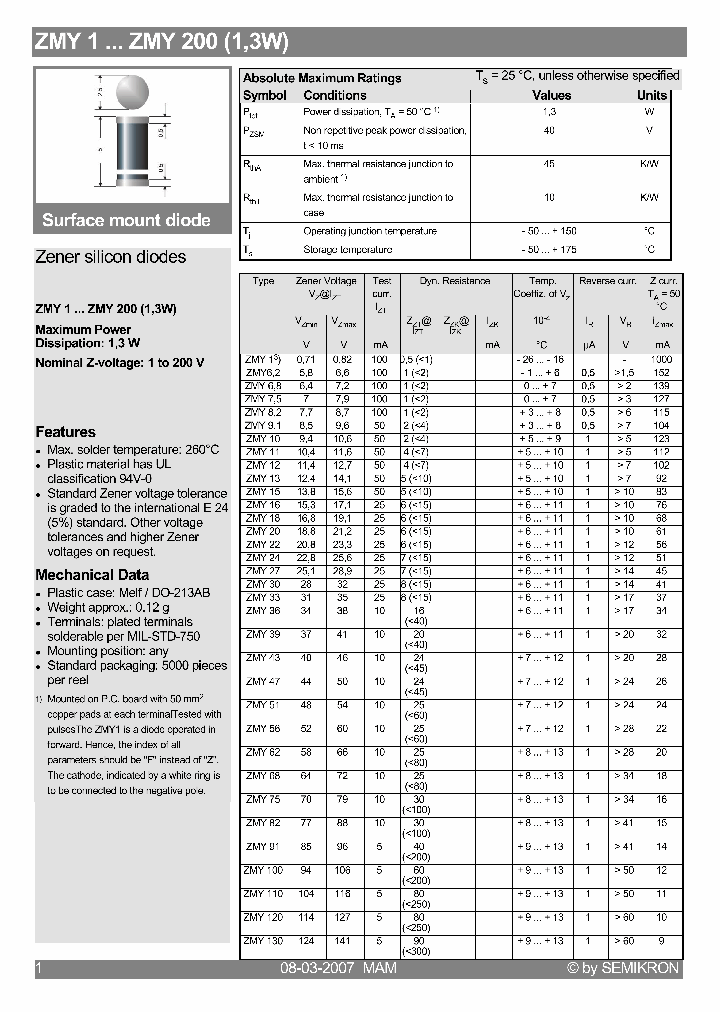ZMY75_4472541.PDF Datasheet