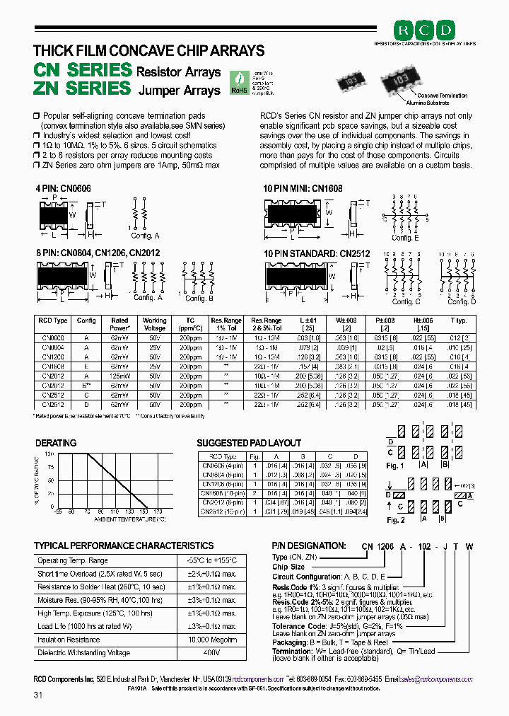 ZN1206C-1000-F_4450482.PDF Datasheet