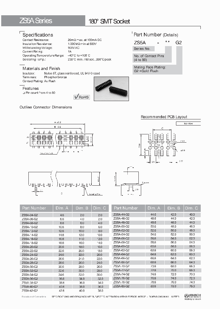 ZS5A-80-G2_4579897.PDF Datasheet