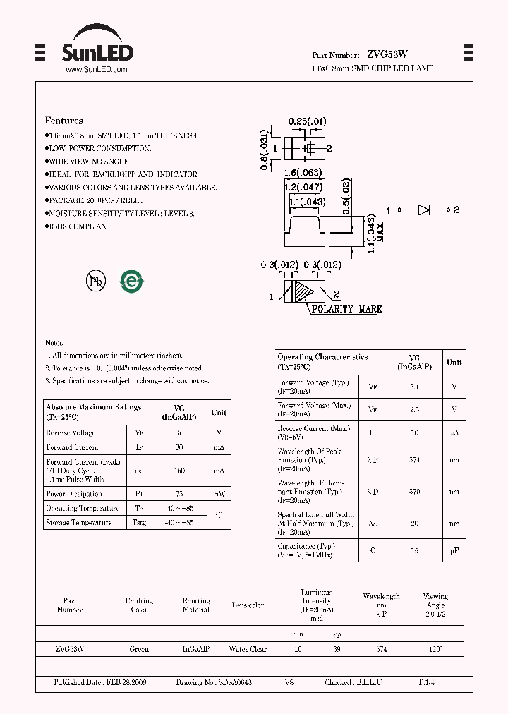 ZVG53W_4378096.PDF Datasheet