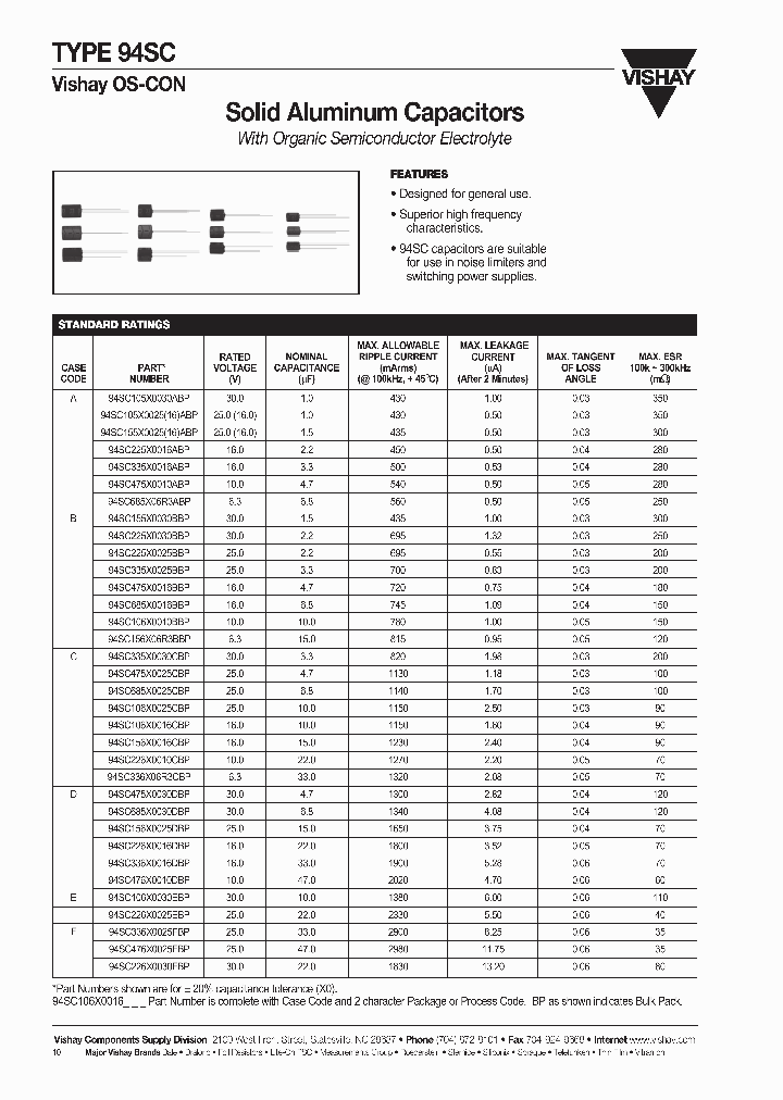 94SC_972504.PDF Datasheet