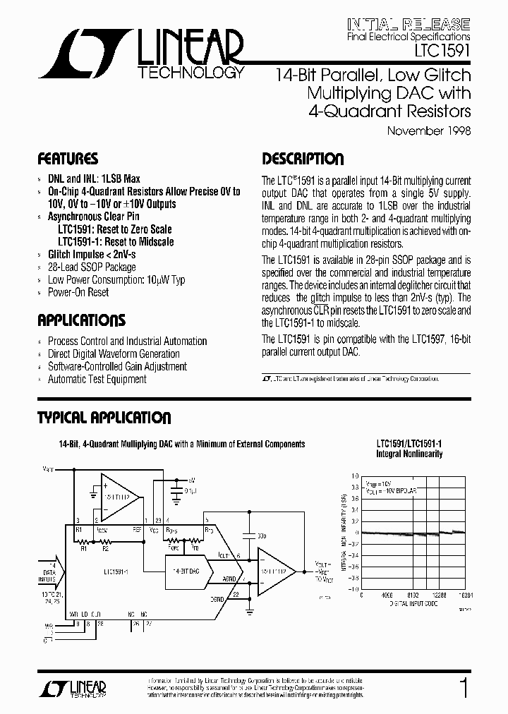1591I_963133.PDF Datasheet