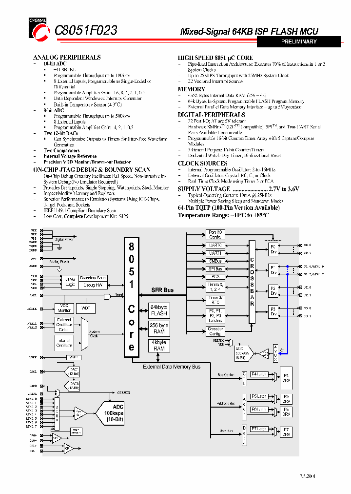 C8051F023SHORT_977455.PDF Datasheet