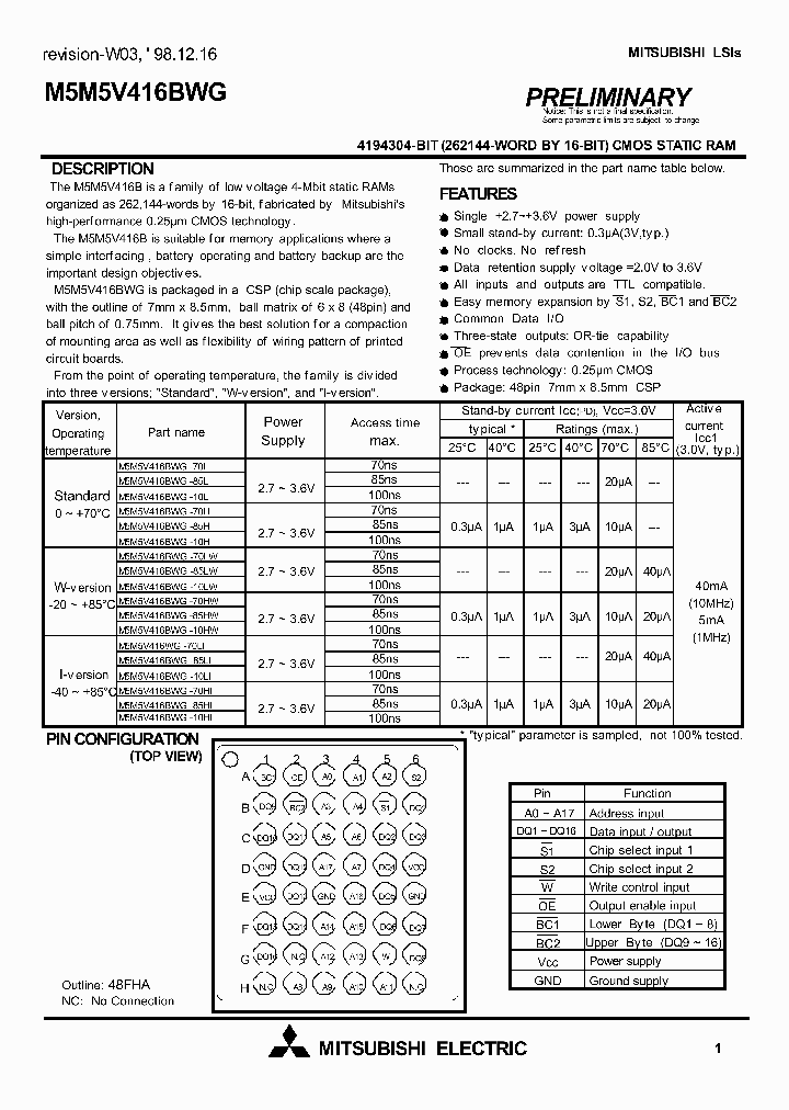 D98017A_978604.PDF Datasheet