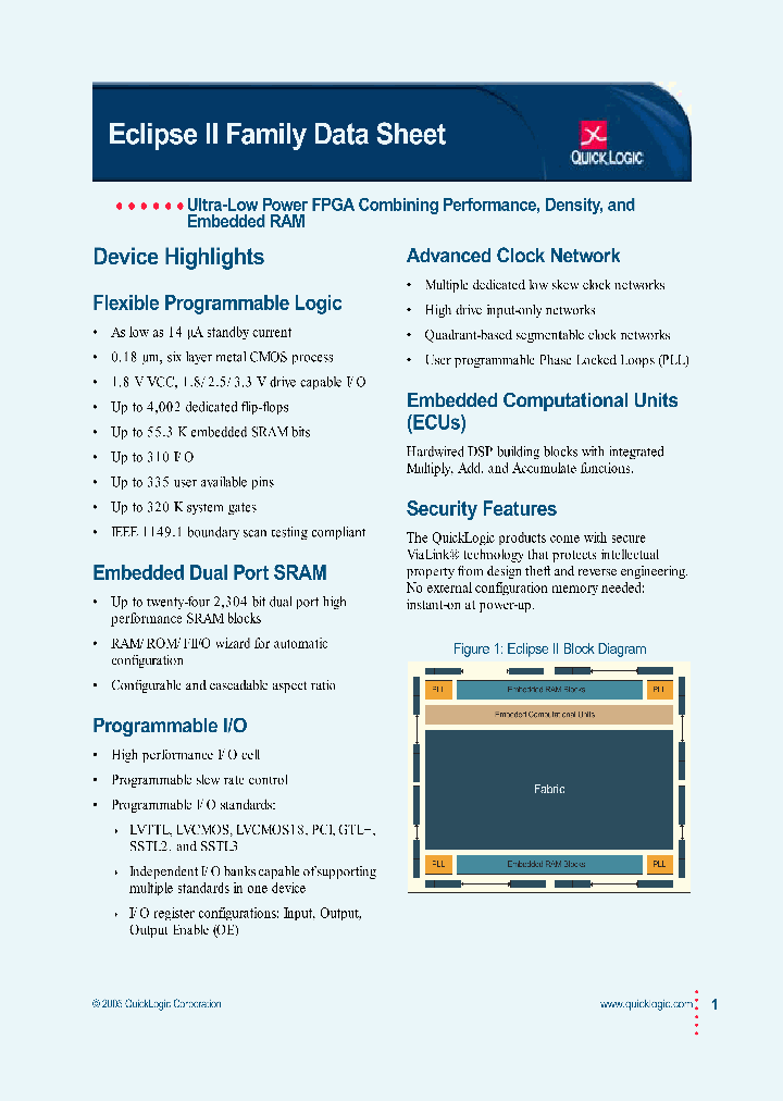 ECLIPSEIIFAMILYDS_983216.PDF Datasheet