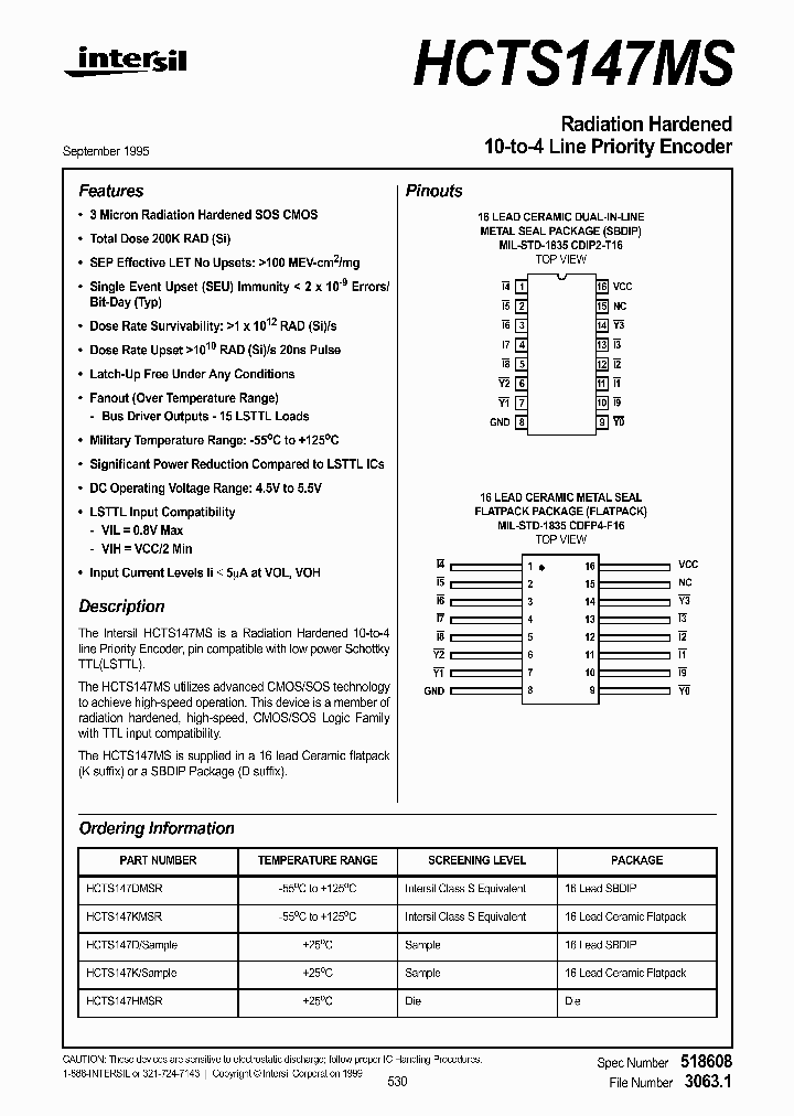 FN3063_984567.PDF Datasheet