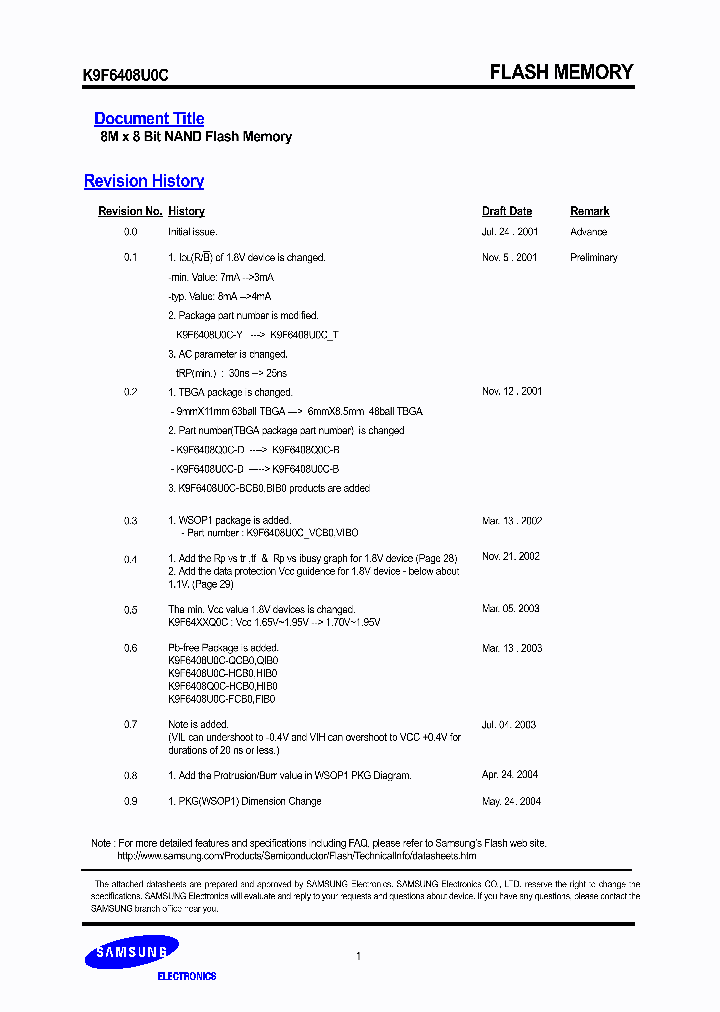 K9F6408U0C-V_987712.PDF Datasheet