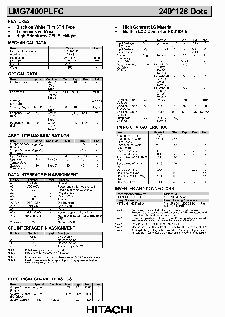 LMG7400_988568.PDF Datasheet
