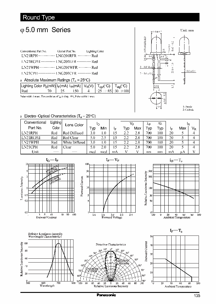 LN21CPH_988627.PDF Datasheet
