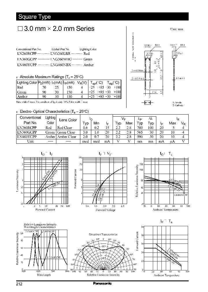 LN260RCPP_988656.PDF Datasheet