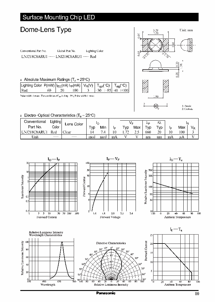 LNJ218C8ARU1_988684.PDF Datasheet