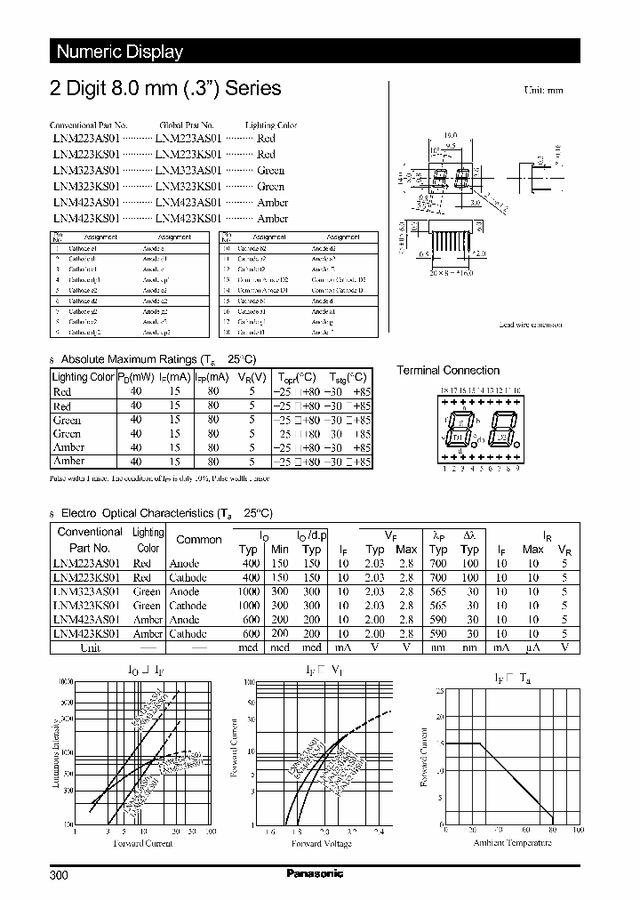 LNM223AS01_988707.PDF Datasheet