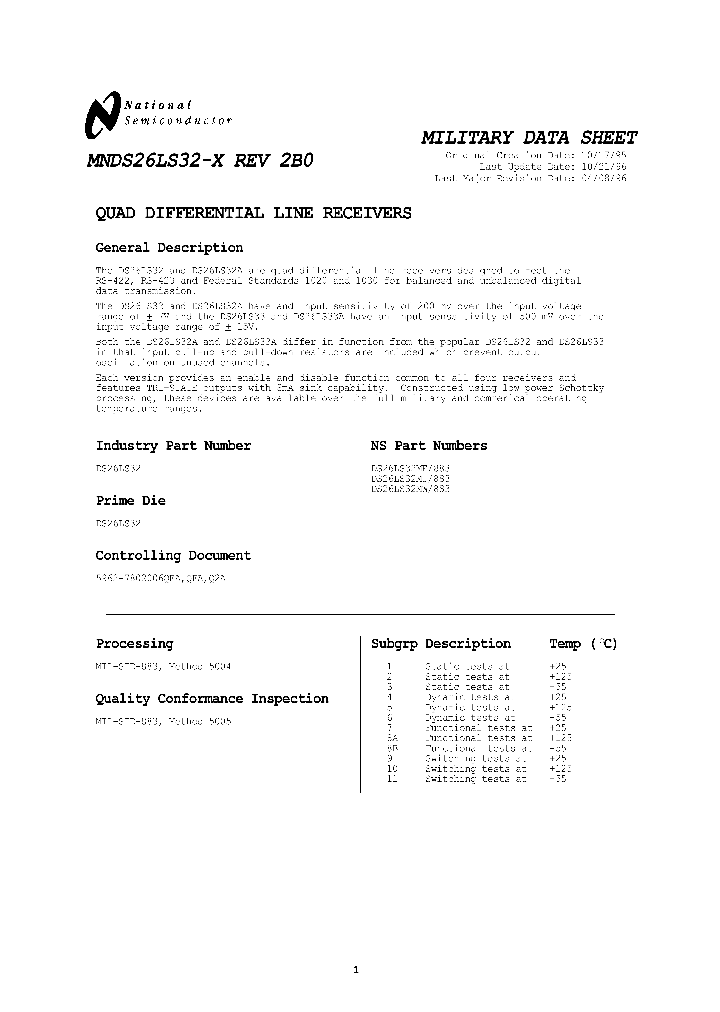 NSC05245_994215.PDF Datasheet