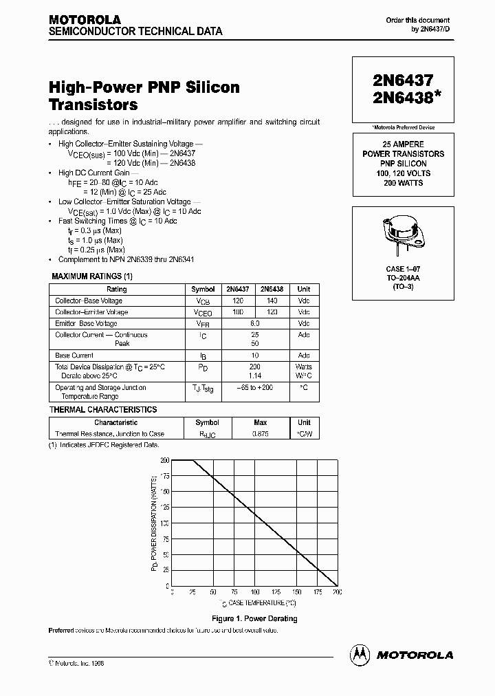 2N6438_942626.PDF Datasheet