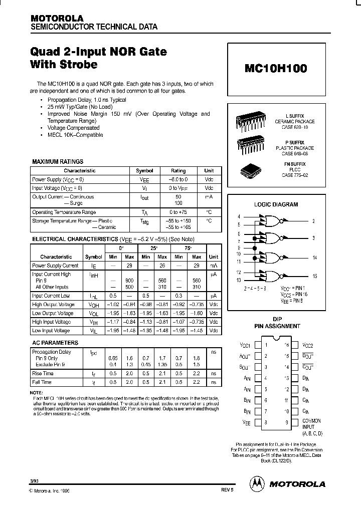 ON0735_995403.PDF Datasheet