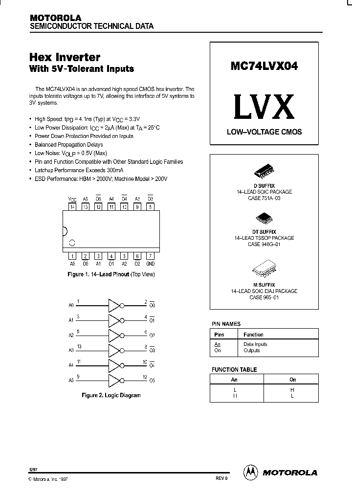 ON1579_996236.PDF Datasheet