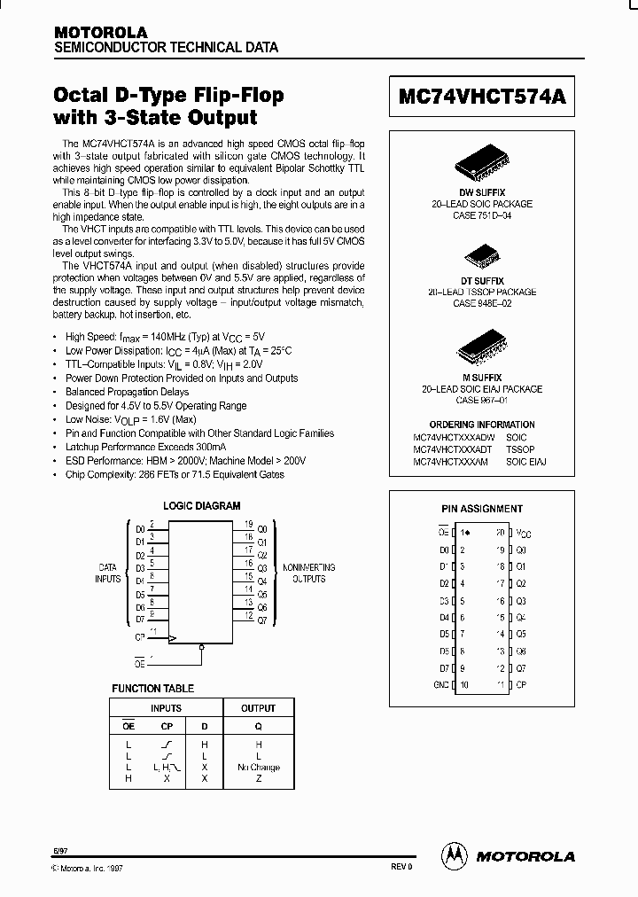 ON1760_996416.PDF Datasheet