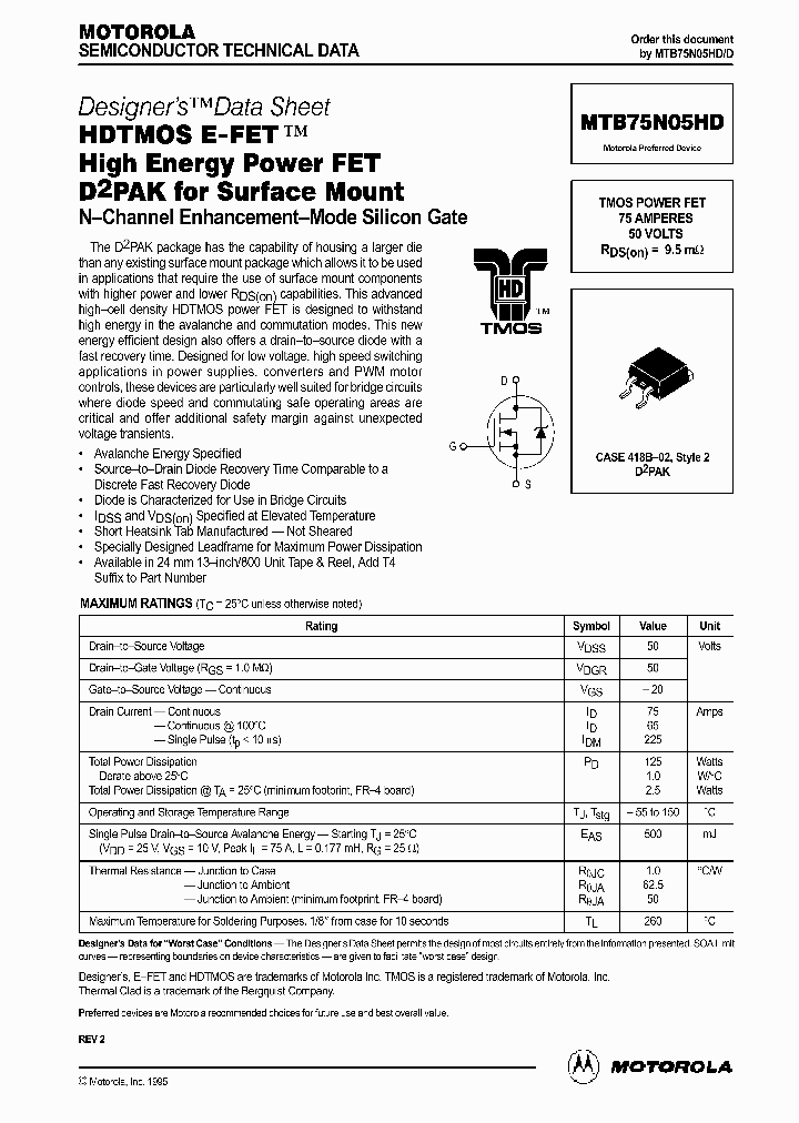 ON2453_997108.PDF Datasheet