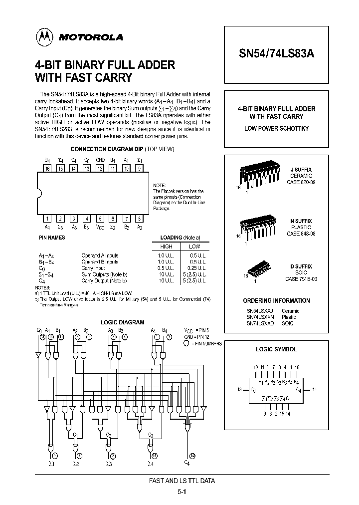 ON2958_997609.PDF Datasheet