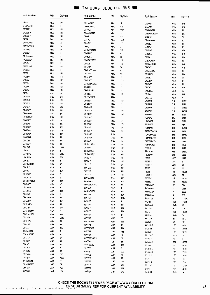 OP77GP_997685.PDF Datasheet