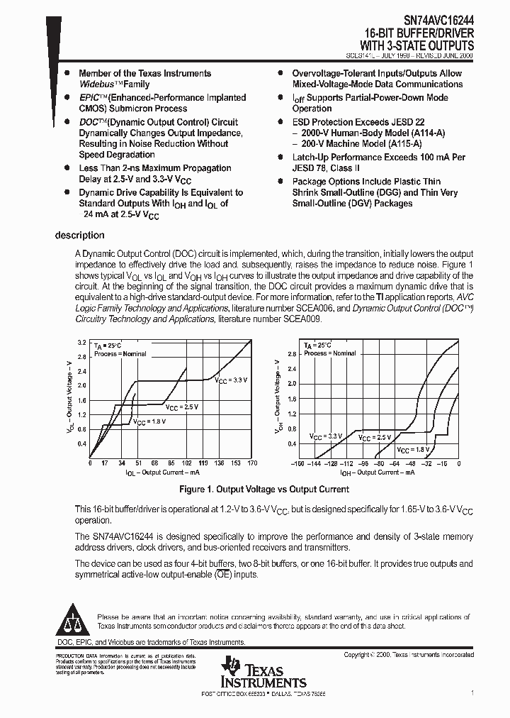 SCES141L_1000638.PDF Datasheet