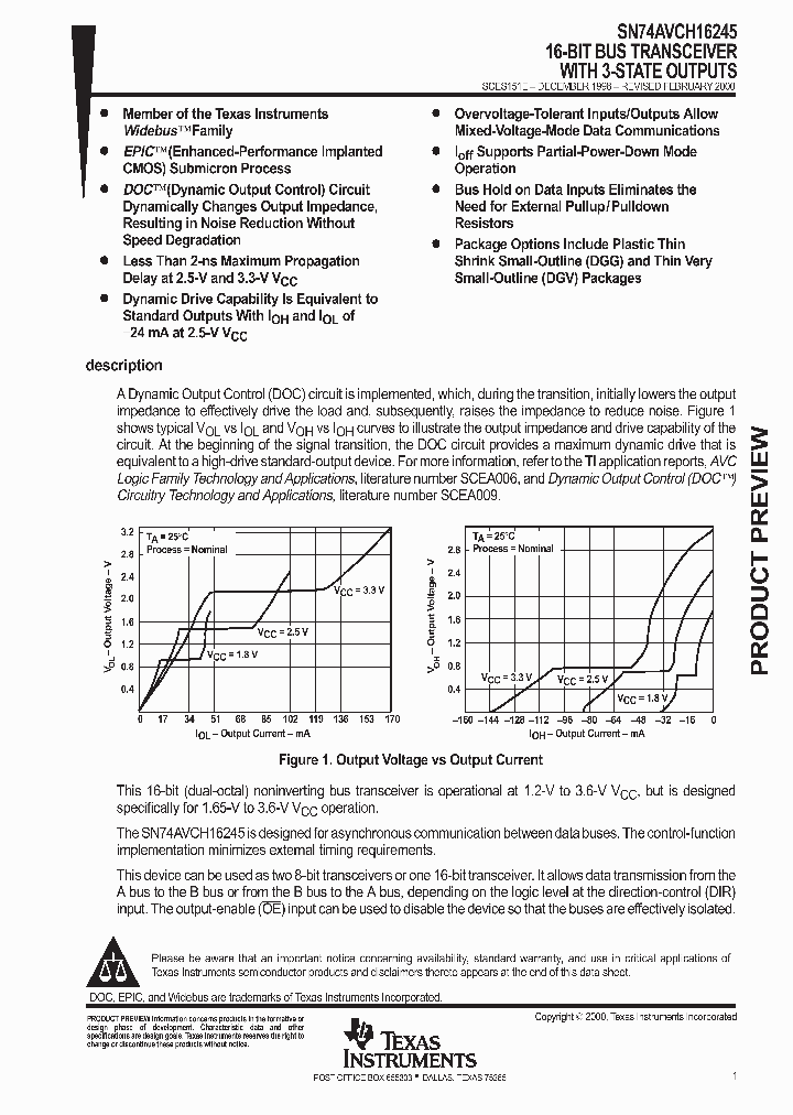 SCES151E_1000646.PDF Datasheet