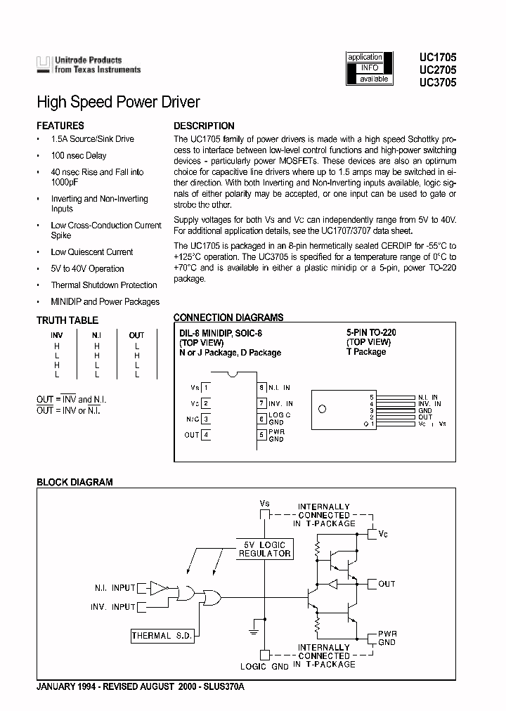 SLUS370A_1003498.PDF Datasheet