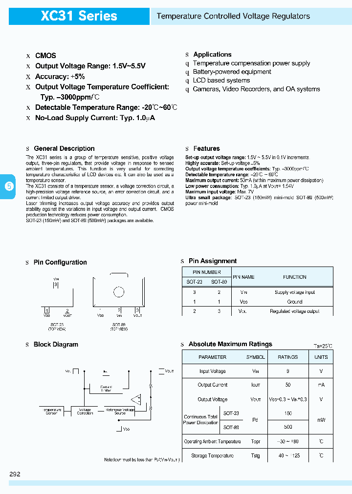 TOR024_1005951.PDF Datasheet