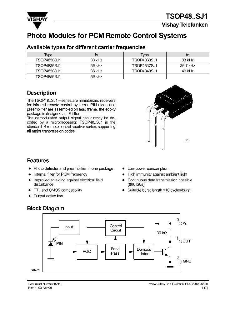 TSOP48SJ1_1006386.PDF Datasheet