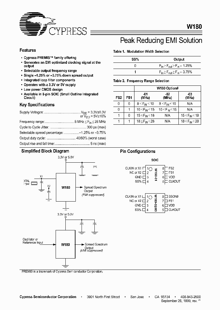 W180_1007211.PDF Datasheet