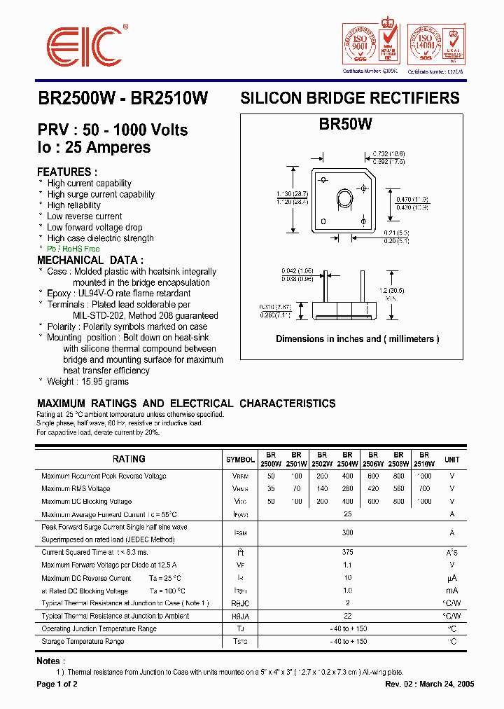 BR2500W05_4927409.PDF Datasheet