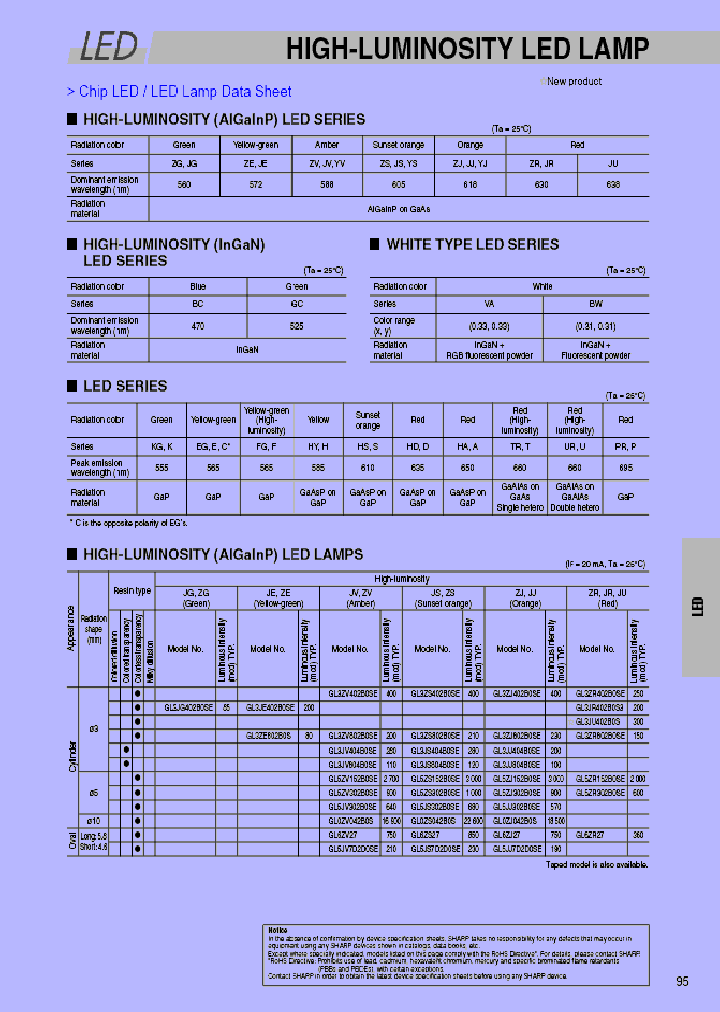 GM5YS01210A_4928306.PDF Datasheet