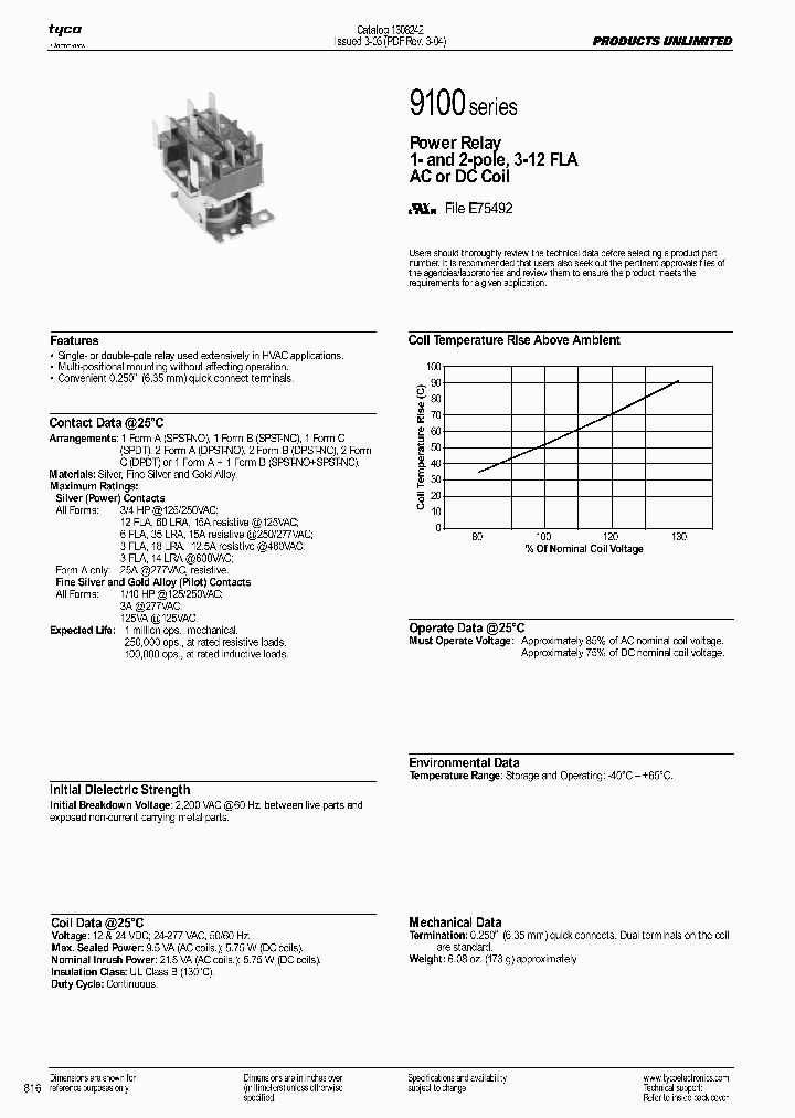 9100-393S999_4928815.PDF Datasheet