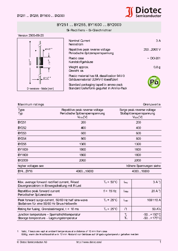 BY2000_4931080.PDF Datasheet